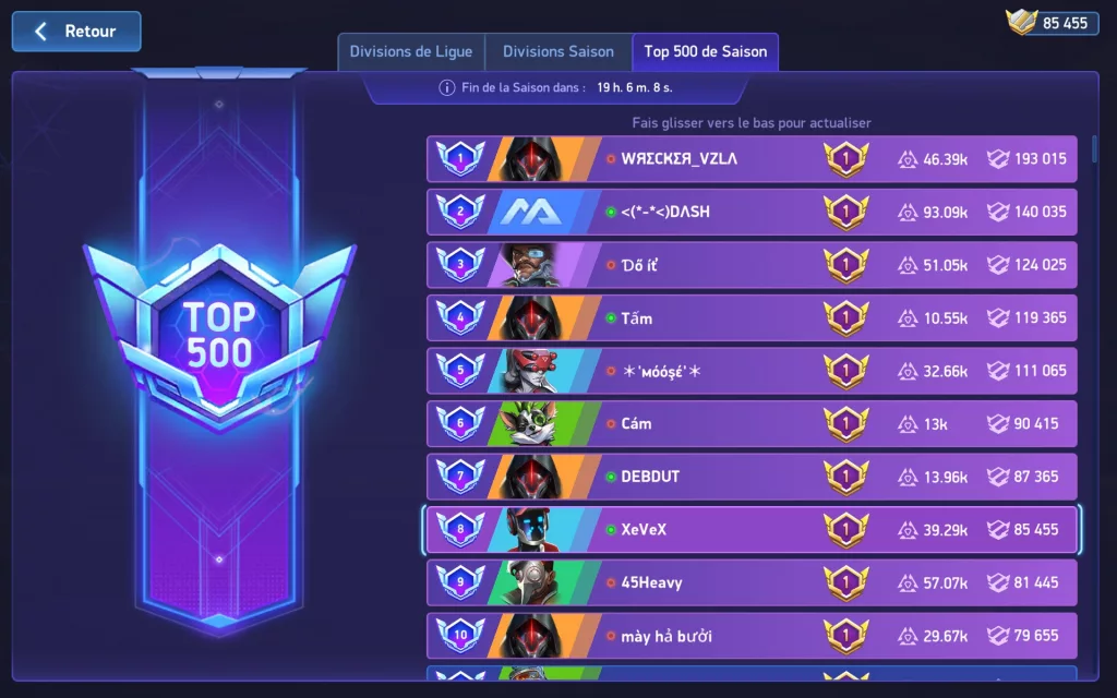 Le classement final de la saison 55 ou j'ai terminé en 8e position.